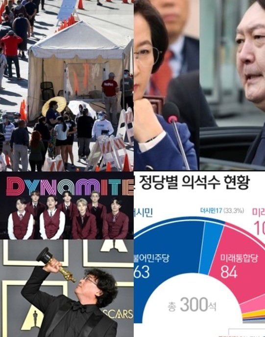 2020년-국내-10대-뉴스-코로나·秋尹·부동산·거대與·K컬처-等.jpg