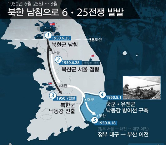 한국전쟁-1950년 6월 25일.jpg