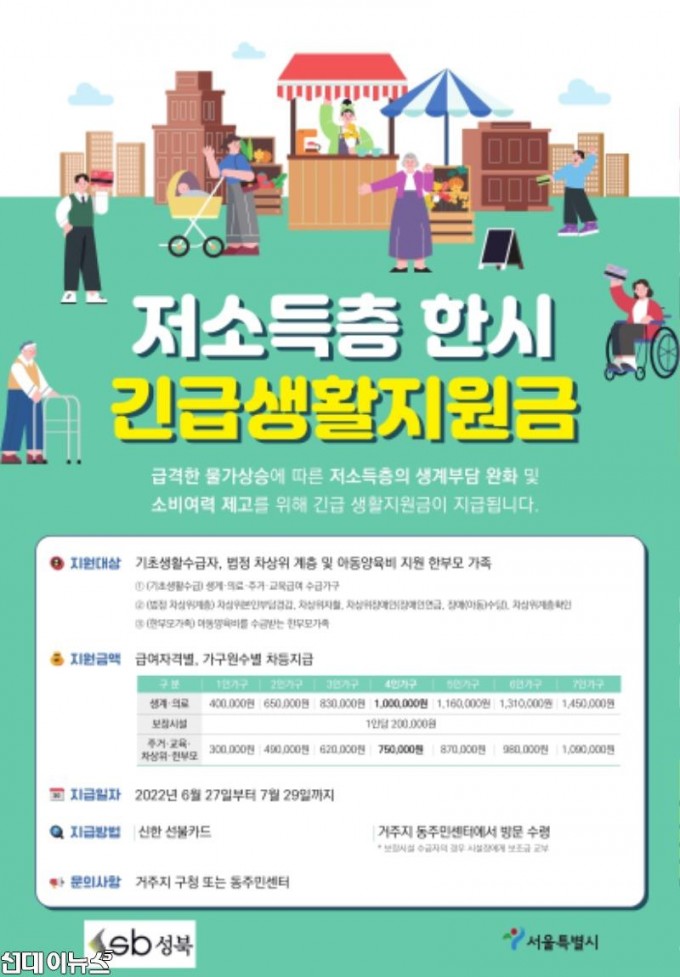 성북구 보도자료] 성북구, 저소득층 한시 긴급생활지원금 지원(20220622).jpg