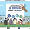 유호준 경기도의원, 인기투표 전락한 공공기관 책임계약 도민평가, 이대로 괜찮나?