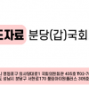 김은혜 의원, “국토부, 엉터리 공시가 권한 지키기 골몰”